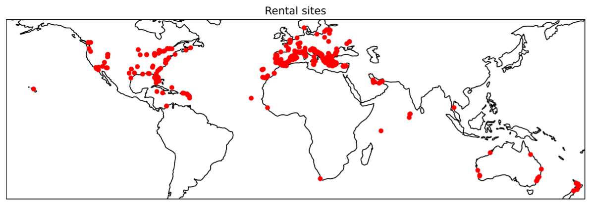 Below are the key activities implemented thus far in assembling an anomaly detection model: Below are the key activities implemented thus far in assembling an anomaly detection model: